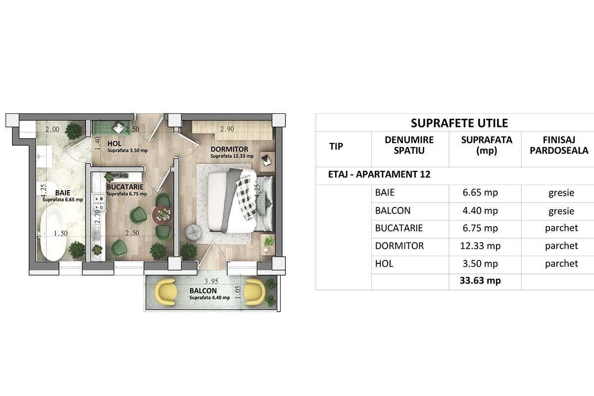 Capat CUG- RATE cu BULETINUL 1 camera D 33.6 m Lunca Cetatuii C3 - Imagine principală: 3/15