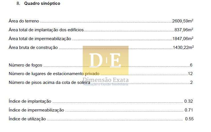 Loteamento com Projeto Aprovado para 6 Moradias em Banda-7
