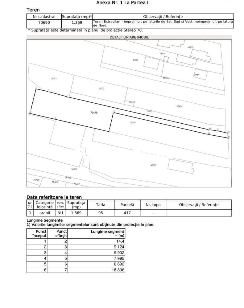 Teren 1369 mp – Strada Panduri / Strada Victor Eftimiu, Târgu Jiu - Imagine principală: 4/5