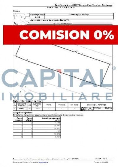 Comision 0 ! la cumparare! Teren intravilan de vanzare in Borhanciu