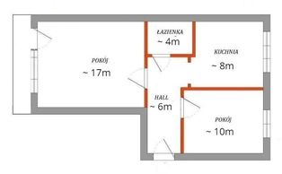 Mieszkanie 2-pok+kuchnia ścisłe centrum 44,96m.kw.