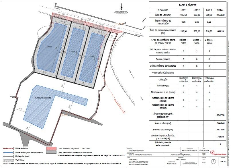 Lote para construção