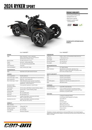 Can-Am Ryker - 2