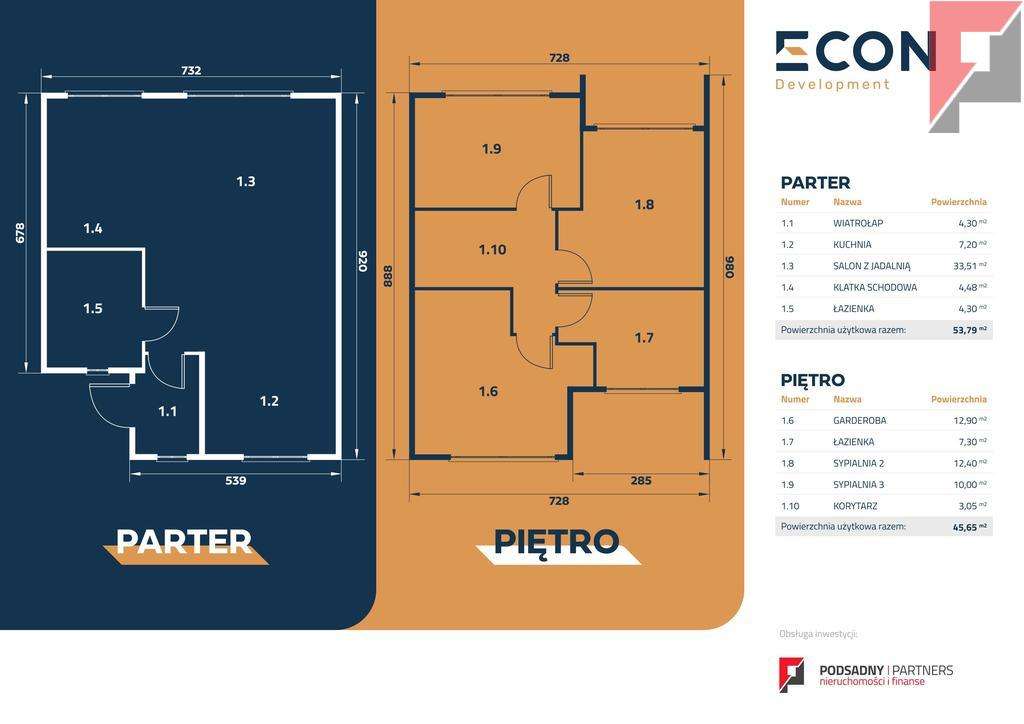 Ostanie dwa domy Promykowa blisko parku-3