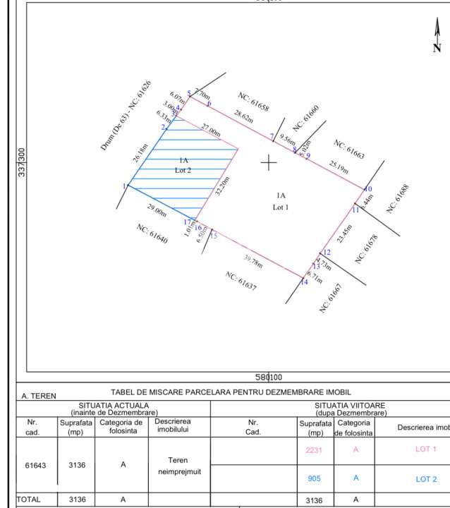 Teren intravilan de vanzare II Mogosoaia - Imagine principală: 2/2