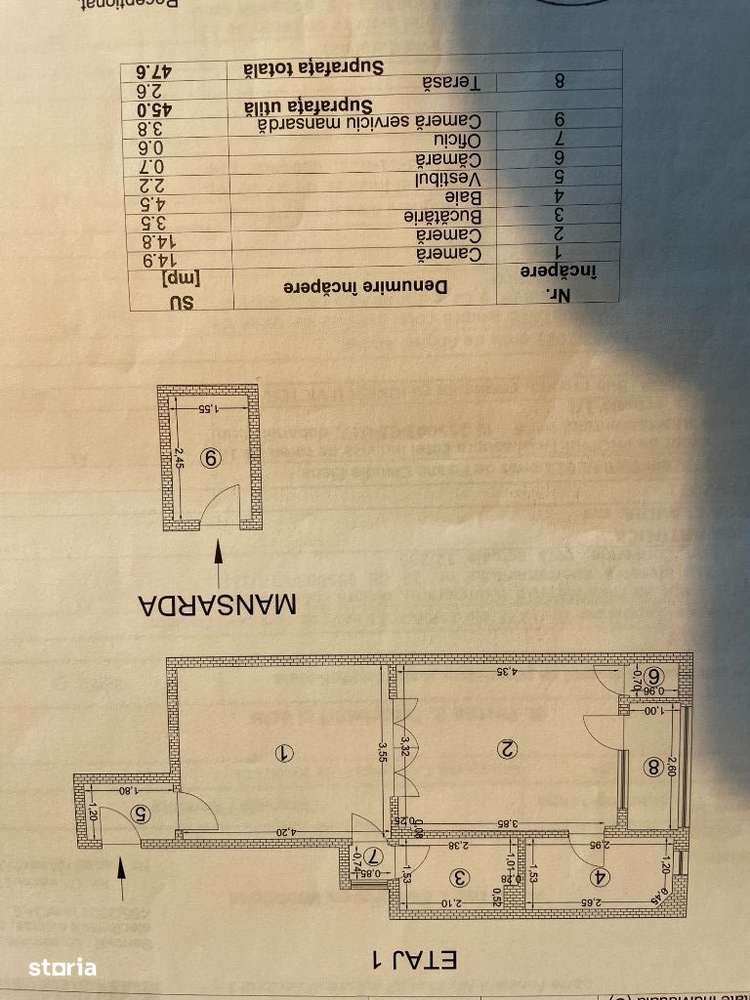 calea victoriei,occidentului,strada sfintii voievozi,-10