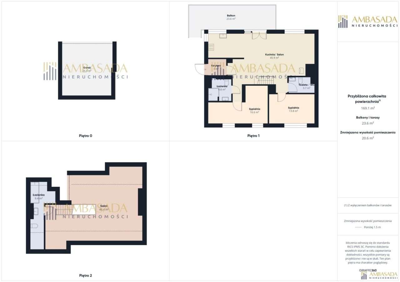 ***2-Stanowiskowy Garaż***Ogródek 148M2***-17