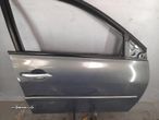 Porta Frente Dto Renault Megane Ii Grandtour (Km0/1_) - 3