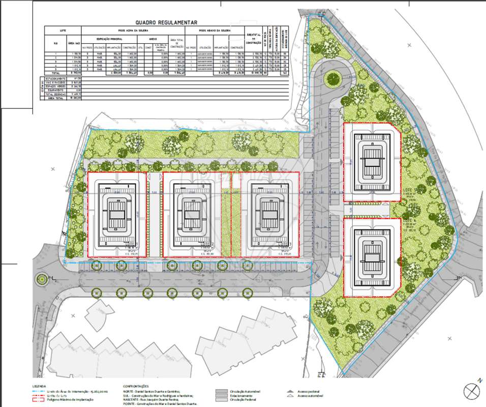Terreno  para venda - Grande imagem: 5/11