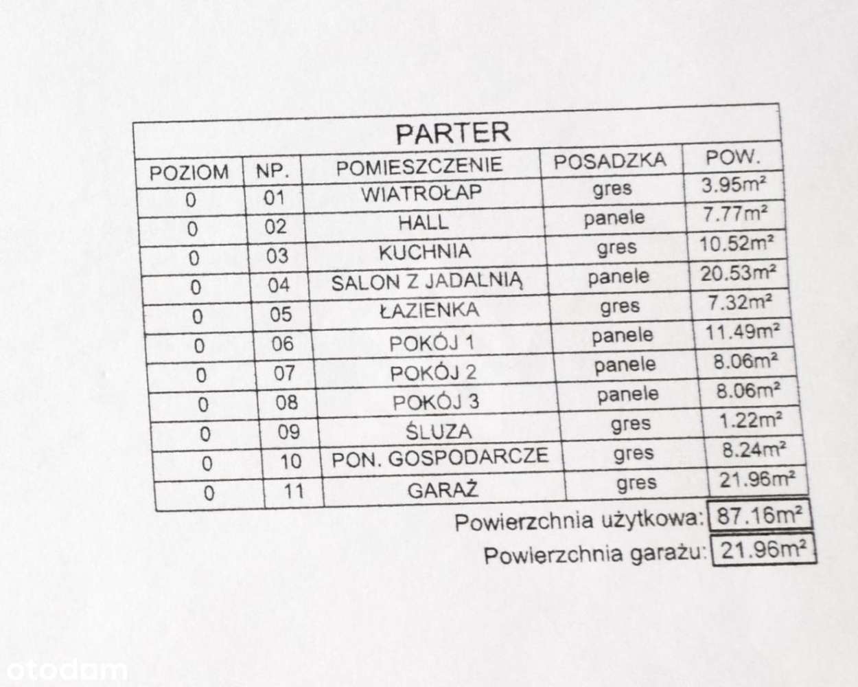 Dom stojący w dobrym miejscu. - Pełny obrazek: 5/5