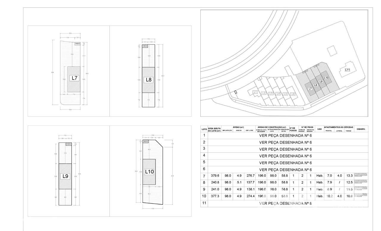 Lote de Terreno  Venda em Orgens,Viseu - Grande imagem: 3/5