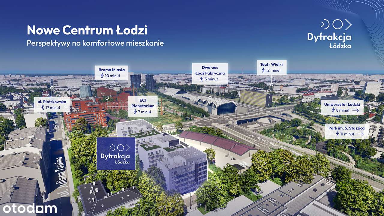 2 pokoje PROMOCJA 9.900 zł/m2-3