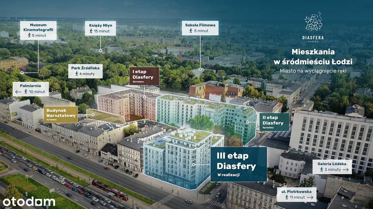 Kawalerka, świetna lokalizacja! 9.900 zł/m2! - Pełny obrazek: 4/6