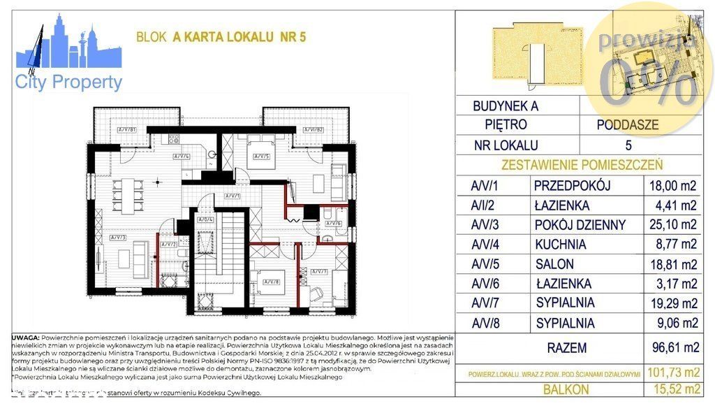 Marki 100 m.kw. 4 pokoje z ogródkiem Marki