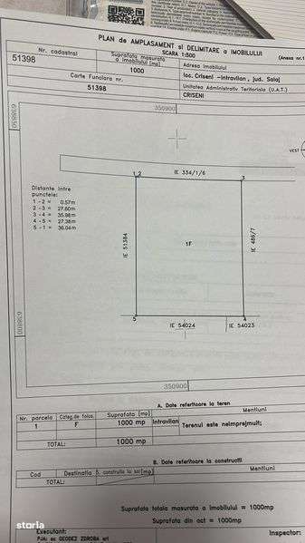 Vând 10 ARI teren intravilan în Criseni - Imagine principală: 4/4