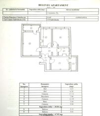 Exclusivitate -CET,3 cam,dec.,etaj 9/10,gaze, 65 mp, necesita renovare