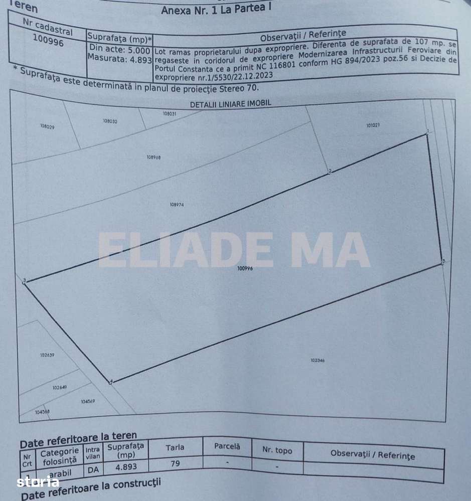 Teren de vanzare Agigea 5000 mp-2