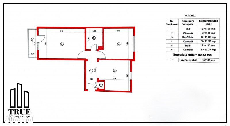 Apartament 2 camere, et. 2/4, 54m², str. Muncii, cartierul Tudor!