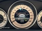 Mercedes-Benz C 350 CDI DPF (BlueEFFICIENCY) 7G-TRONIC Avantgarde - 28