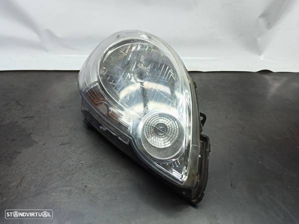 Optica Farol Direita Drt Renault Kangoo Express (Fw0/1_) - 5