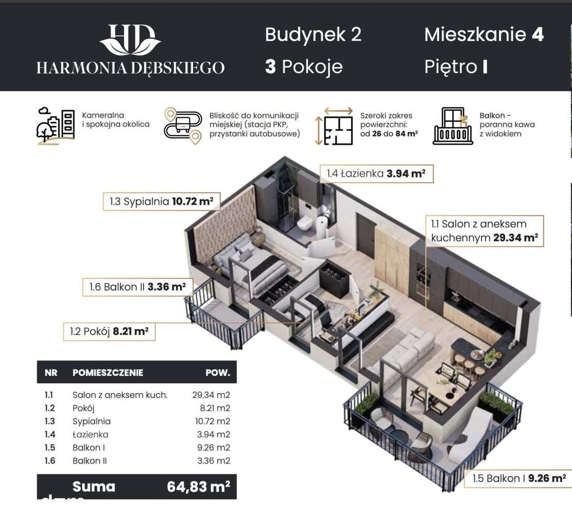 3-pokojowe mieszkanie z dwoma balkonami Kraków - Pełny obrazek: 2/5