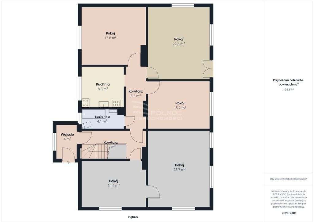 Dom z Potencjałem Biznesowym i Mieszkaniowym - Pełny obrazek: 4/20