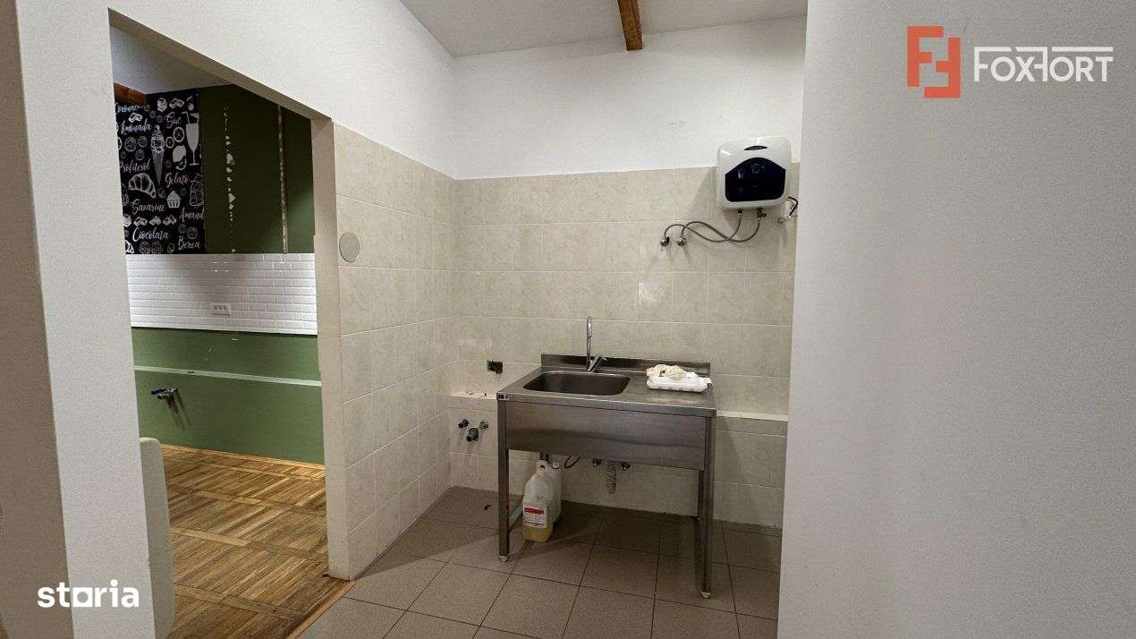 OCAZIE COMISION 0% - vanzare spatiu comercial in Timisoara, zona Iuliu - Imagine principală: 4/19