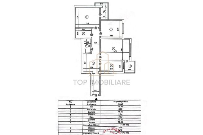 Apartament 3 camere D Sos Socola  JUMBO