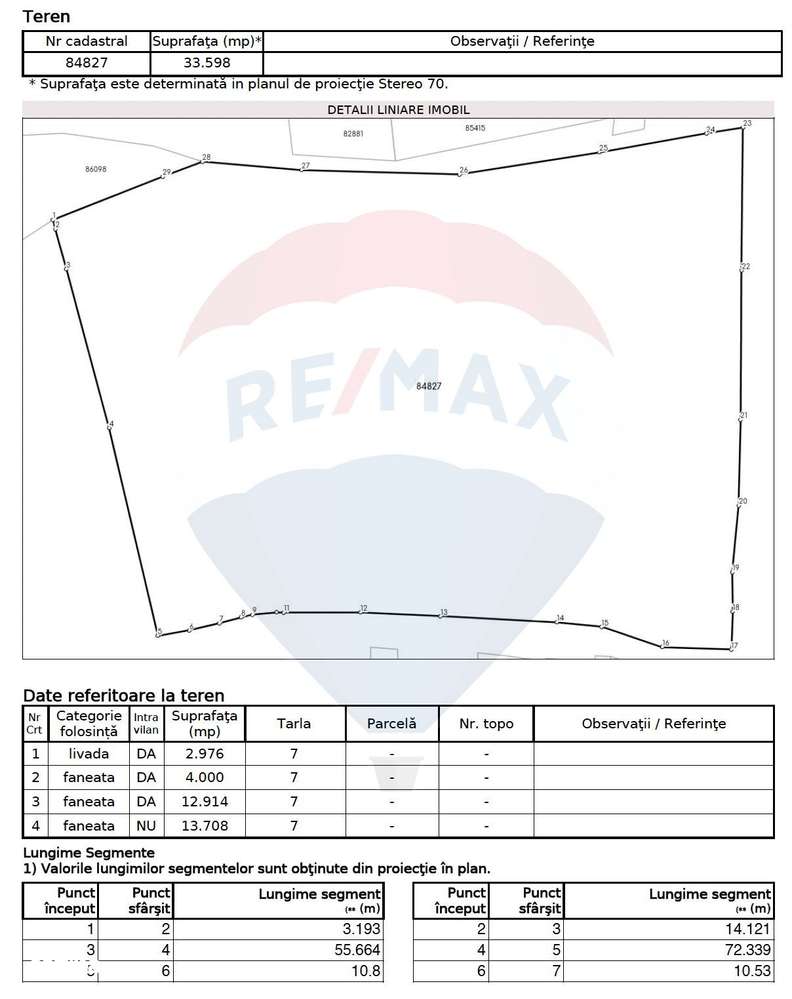 Teren de vânzare in Campulung-Muscel -  33598 mp - Imagine principală: 2/7
