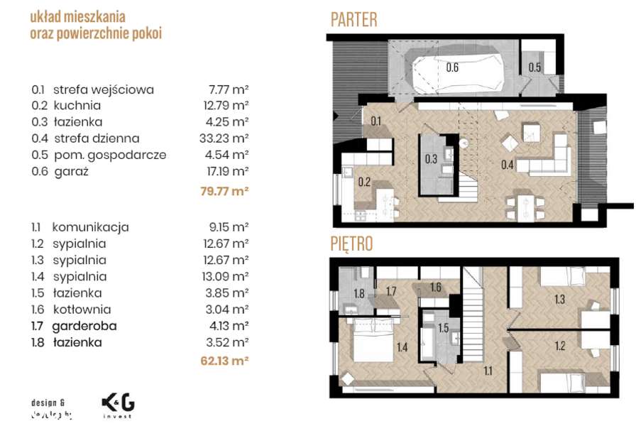 Nowoczesny dom 142 m² z garażem w spokojnej okolicy-4