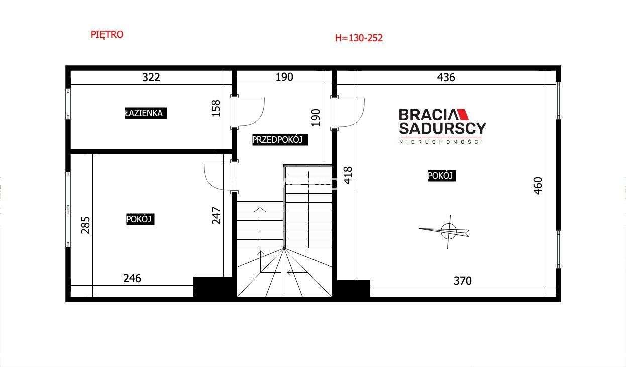 Urokliwa szeregówka w zielonych Krzysztoforzycach - Pełny obrazek: 4/20