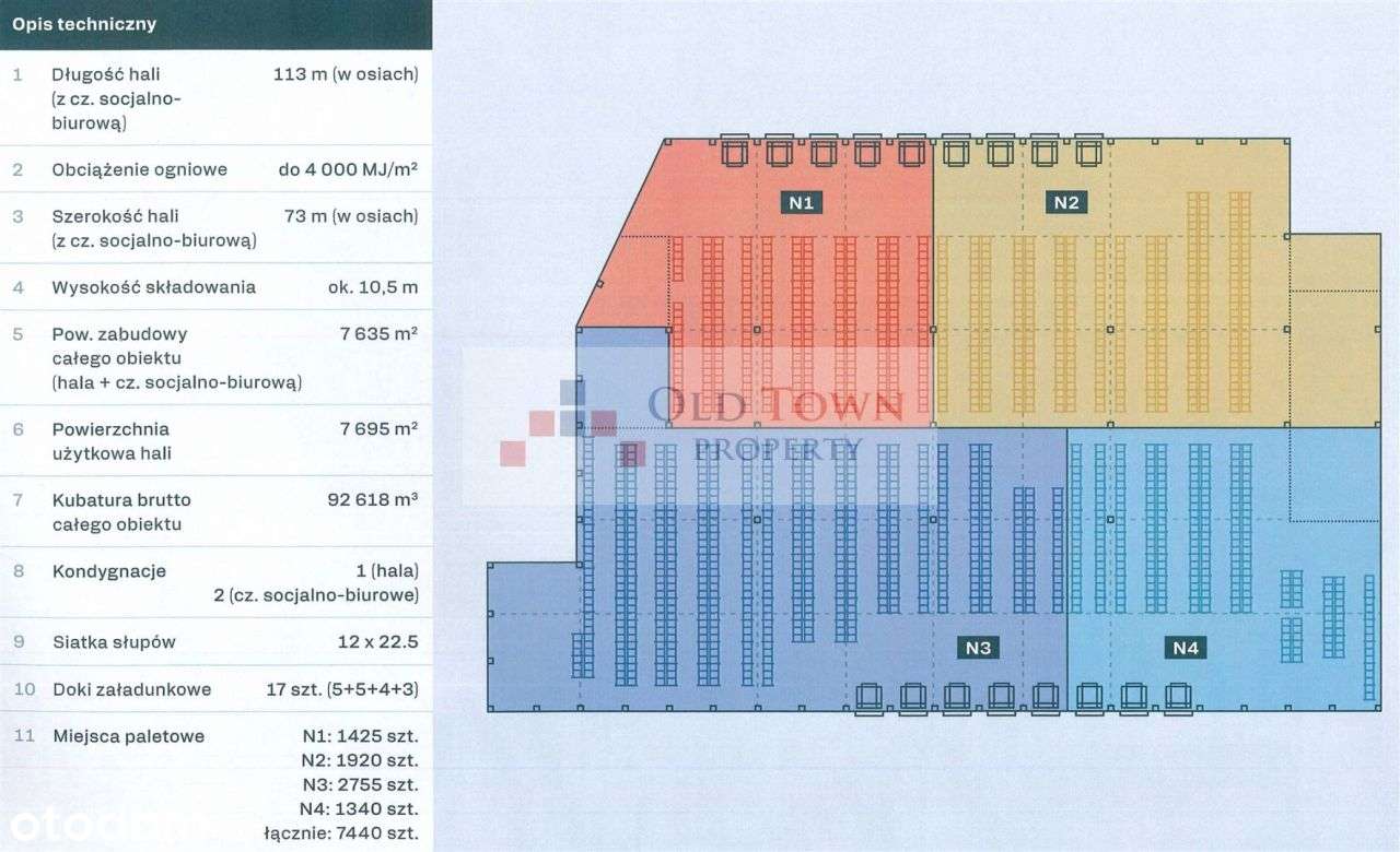 Działka 2 ha z halą 7200 m² projekt-3