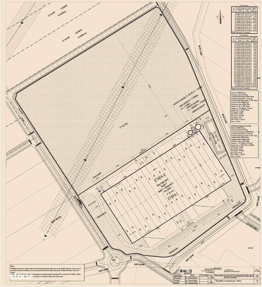 Vanzare Teren Industrial cu PUZ si AC hala industriala clasa A-3