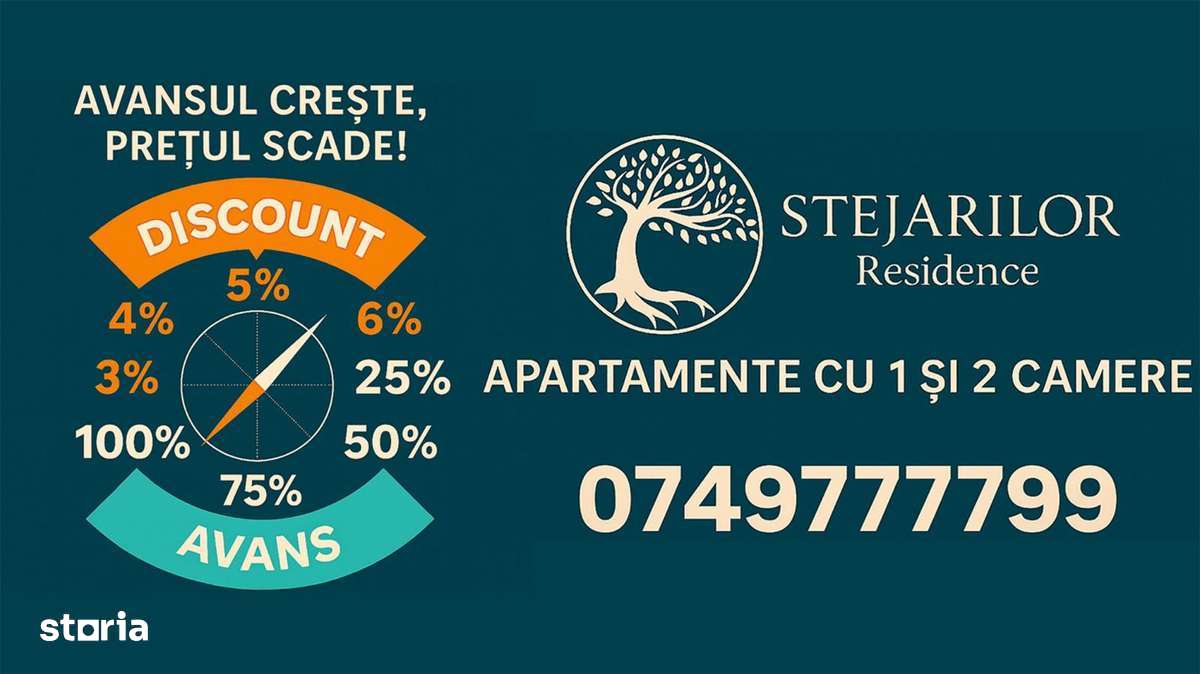 STEJARILOR RESIDENCE - Apartament 2 camere | Iasi - Imagine principală: 1/6