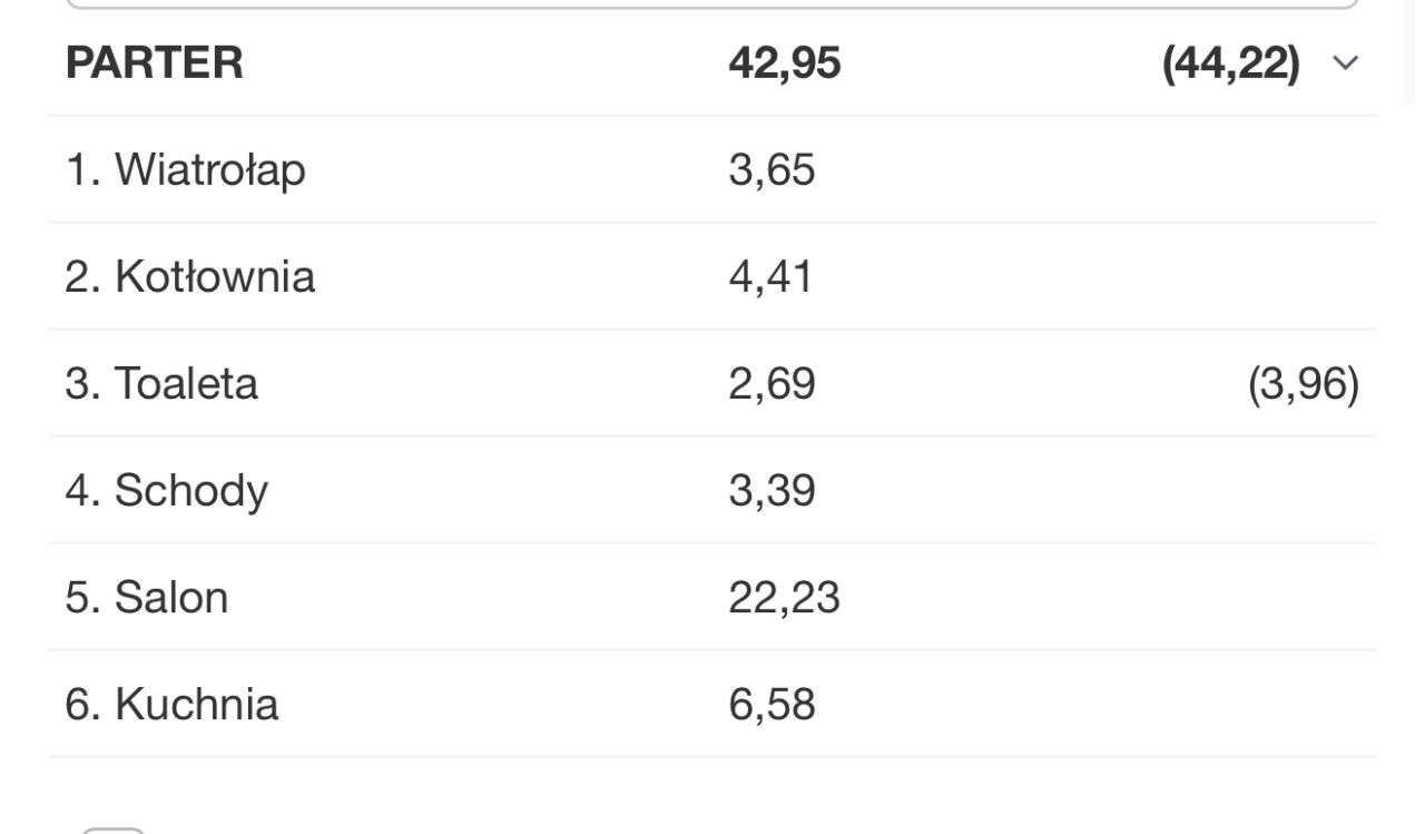 Dom w Borowkach N Wda-4