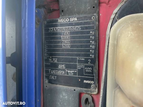 Motor iveco eurocargo tector 3.9d din 2001 complet cod F4AE0481A - 2