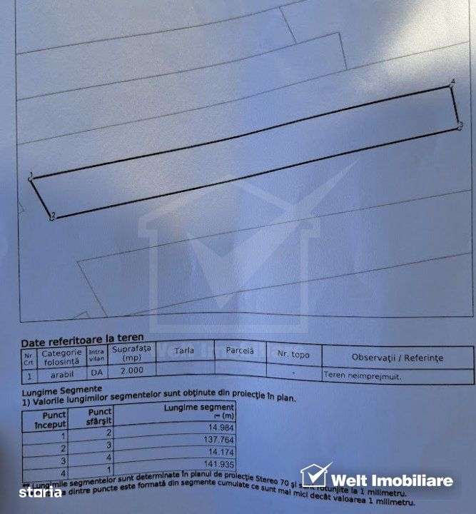 Teren Intravilan, Tureni - Imagine principală: 2/2
