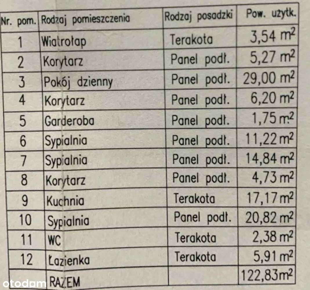 Dom na sprzedaż z dużą działką Natalia g. Władysła-15