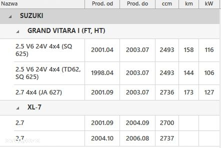 ŁAŃCUCH ROZRZĄD SUZUKI GRAND VITARA 2.0 2.5 2.7 V6 - 2