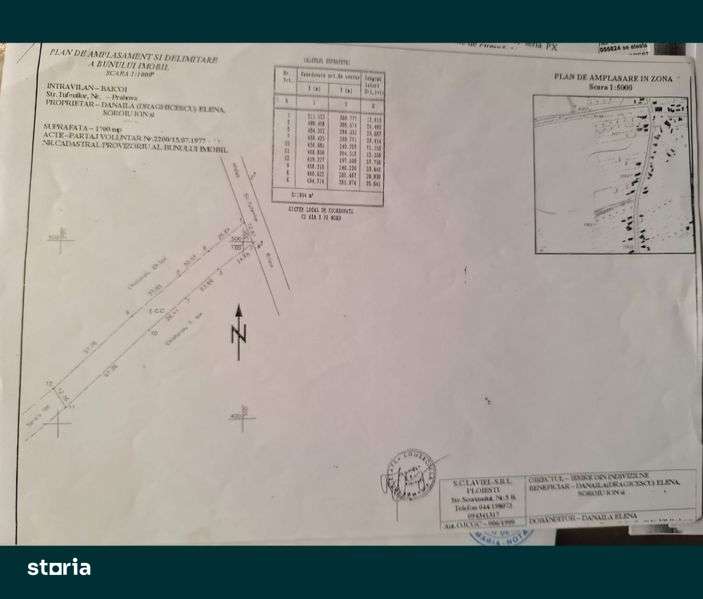 Teren intravilan Tufeni Baicoi - Imagine principală: 4/7
