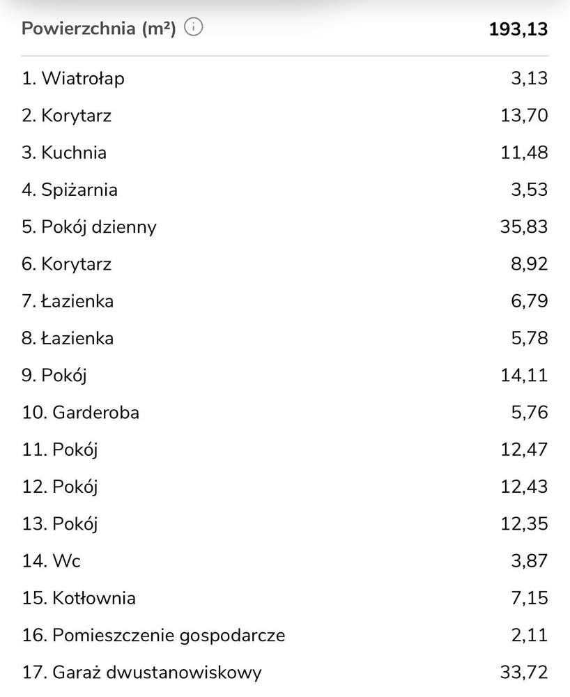 Dom Parterowy AMBROZJA 9-12