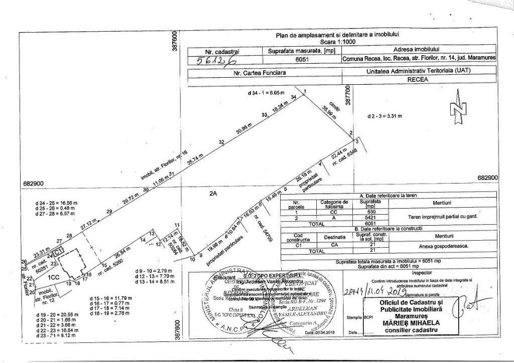 Teren intravilan Recea - Imagine principală: 2/2