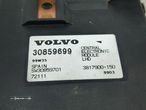 Modulo Confort Volvo S40 I (644) - 3