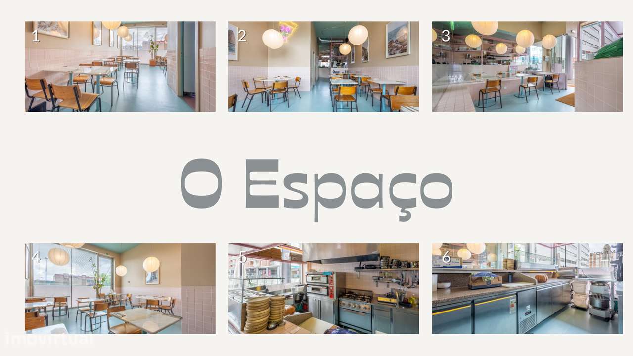 Trespasse de restaurante junto ao Hospital de São João-8