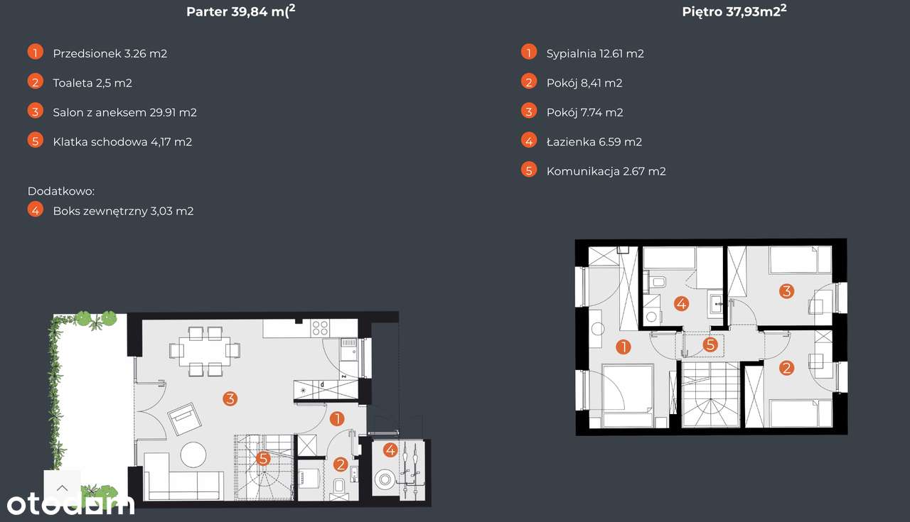 Gotowy Dom, 4 pok. poddasze 44m2, ogród, 2 MP-10