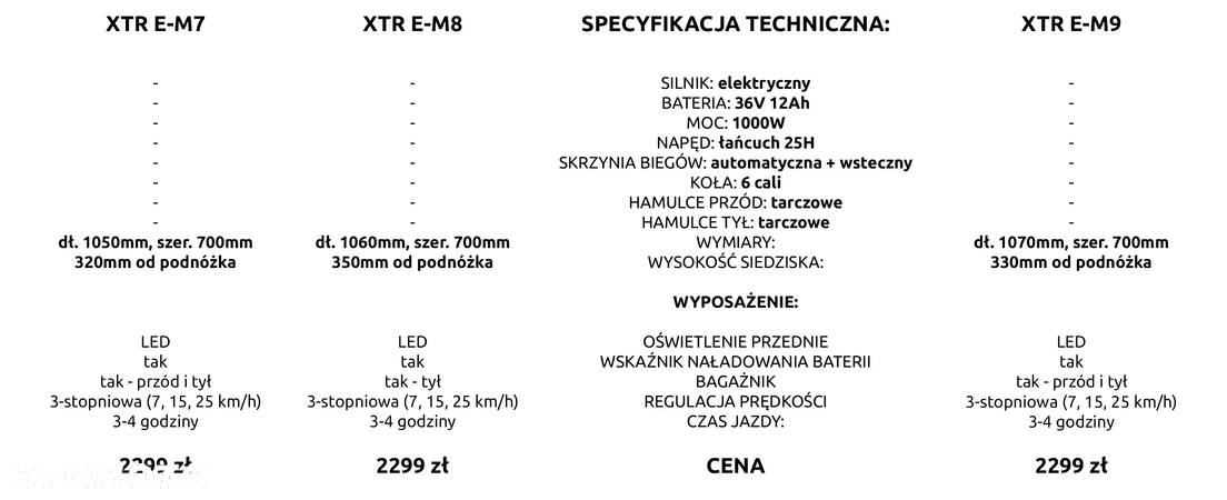 XTR Inny - 2