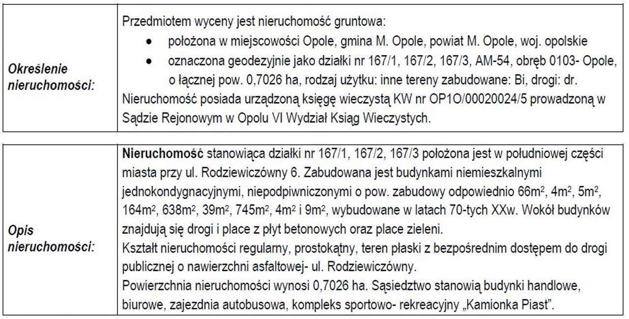 udział 47/100 uż. wiecz., Rodziewiczówny 6, Opole - Pełny obrazek: 2/5