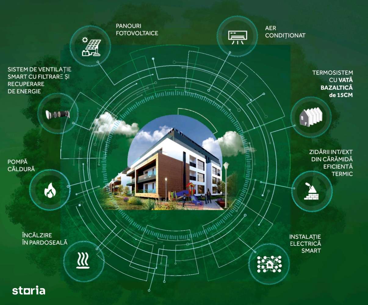 Apartament consum energie ZERO, UNIC in RO ,Sector 3,Pallady-Titan - Imagine principală: 2/16
