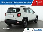 Jeep Renegade - 6