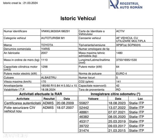 Toyota Yaris - 11